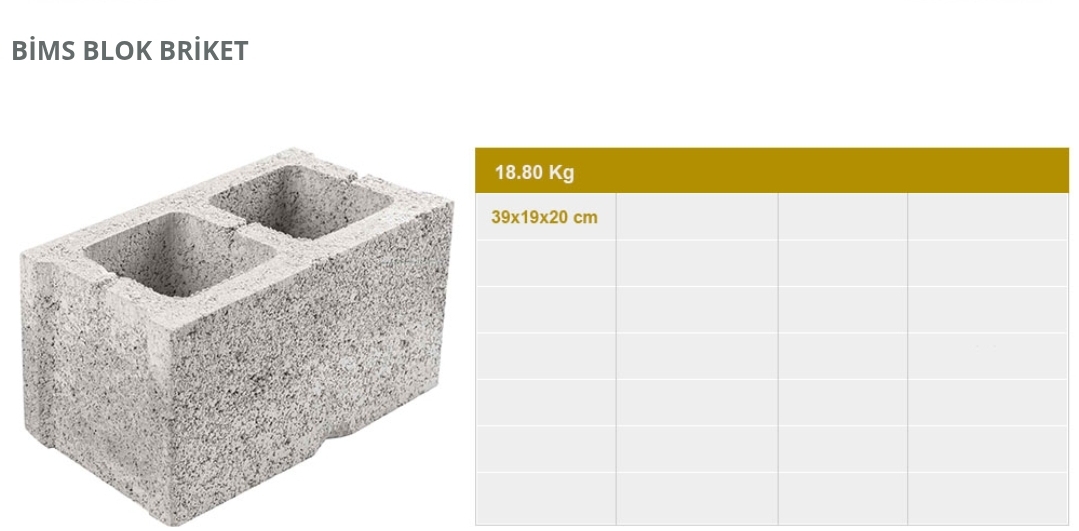 BIMS BLOK BRIKET