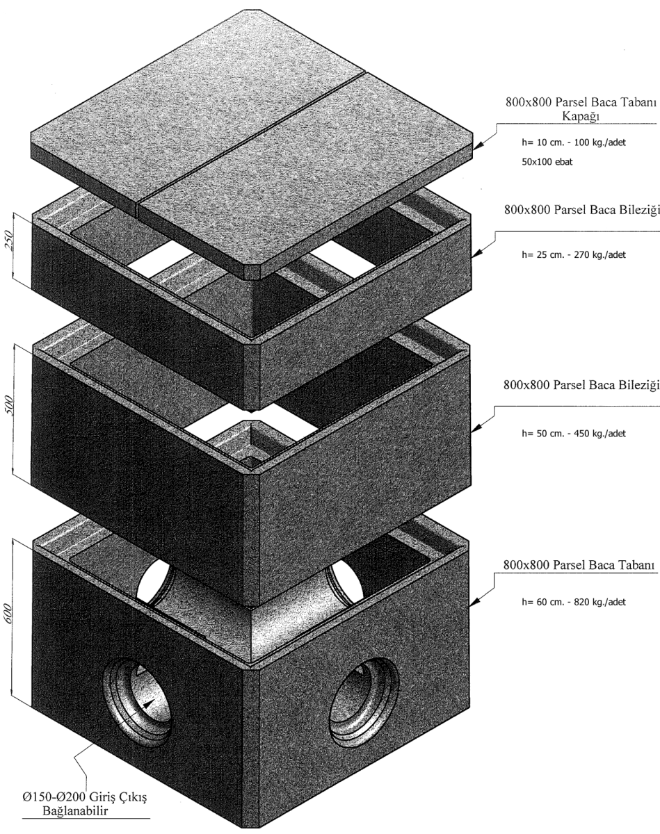 PARSEL BACA ELAMANLARI